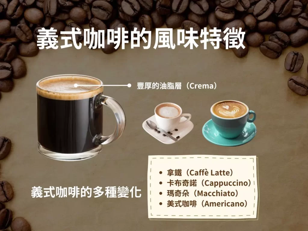 義式咖啡 Espresso Crema 義式咖啡豆 咖啡豆
