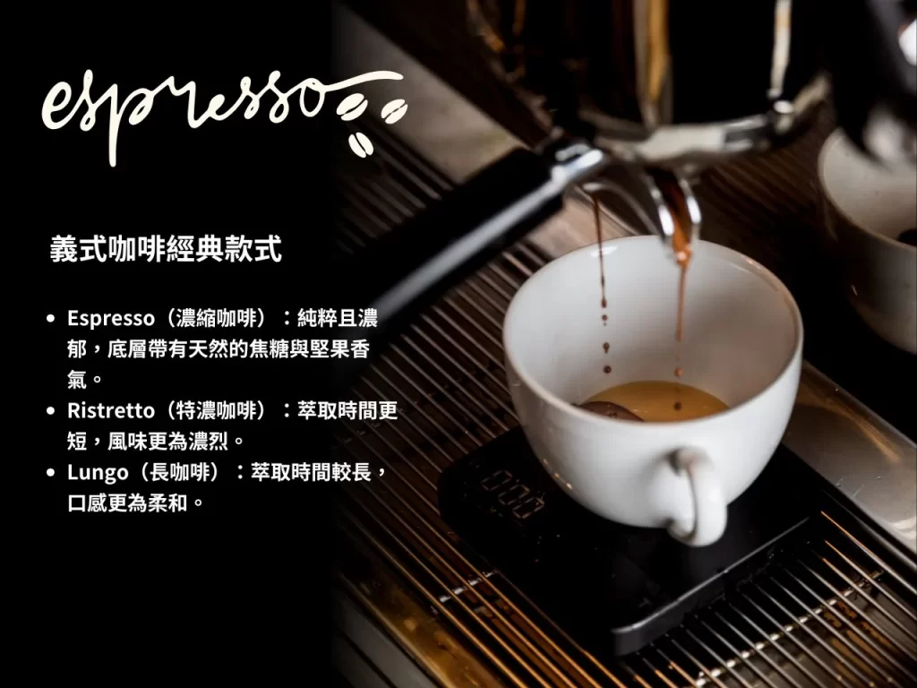 義式咖啡 Espresso Crema 義式咖啡豆 咖啡豆
