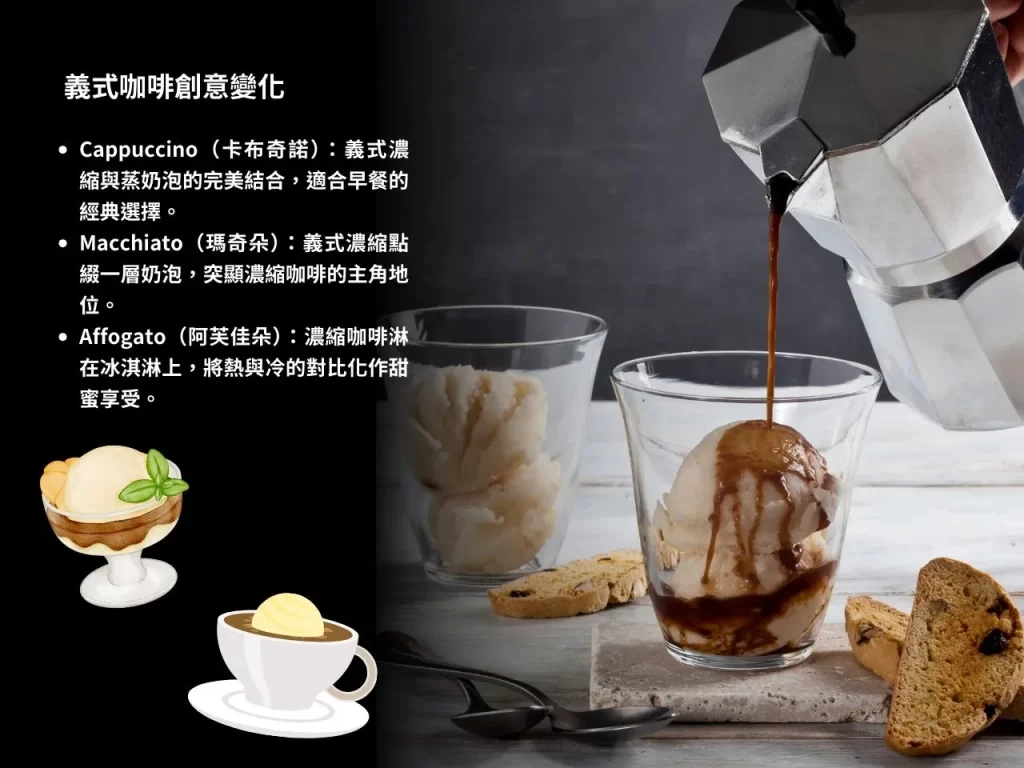 義式咖啡 Espresso Crema 義式咖啡豆 咖啡豆
