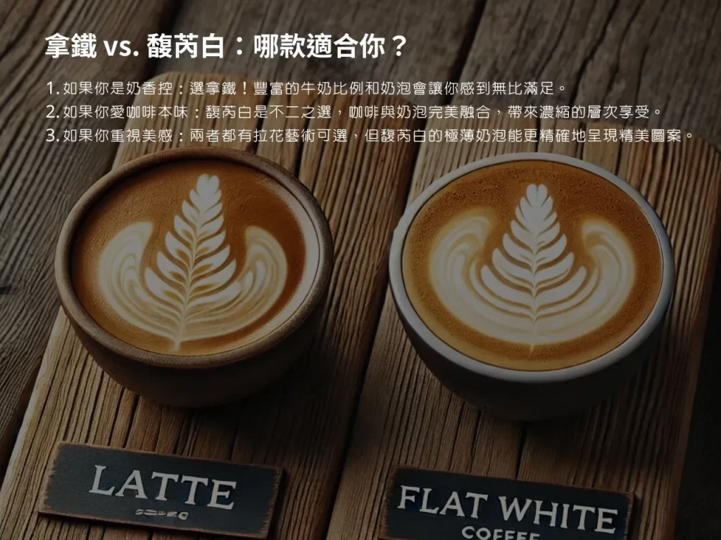 拿鐵咖啡 馥芮白咖啡 奶咖 Flat White Latte 拿鐵熱量
