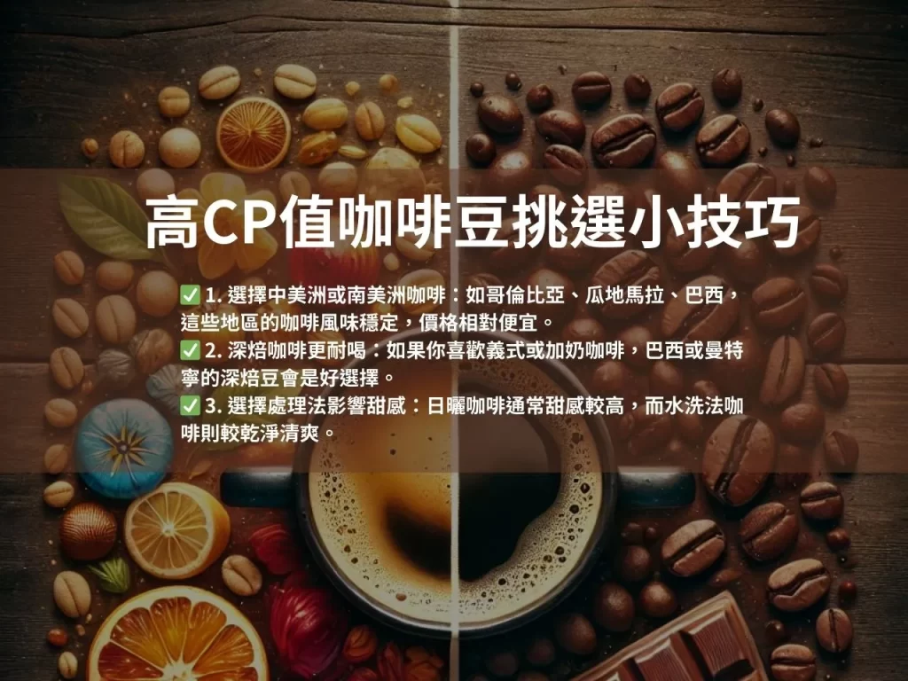 高CP值咖啡 什麼是高CP值咖啡 高CP值咖啡推薦 耶加雪菲