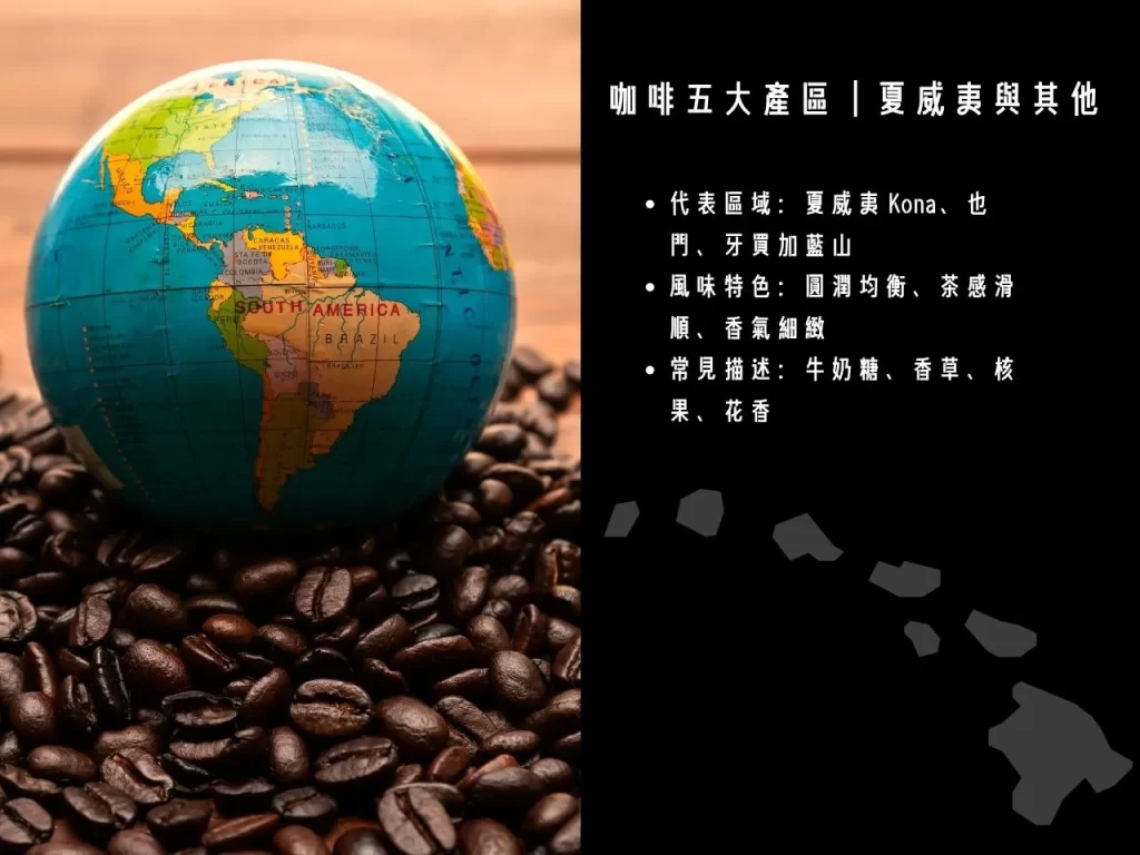 咖啡五大產區 咖啡產區 全球咖啡 全球咖啡產區