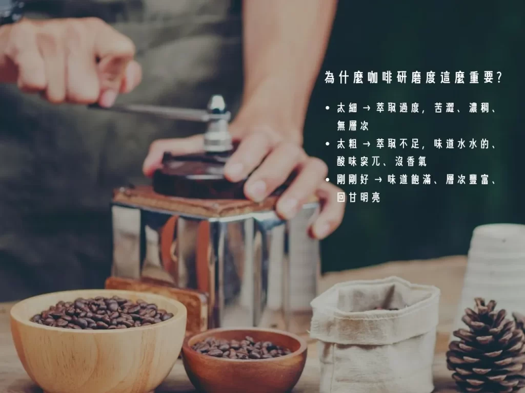 咖啡研磨 咖啡豆研磨 磨豆機 咖啡豆研磨度 咖啡研磨度怎麼調